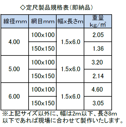 定尺製品規格表（即納品）