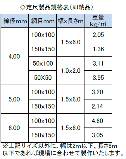 定尺製品規格表（即納品）