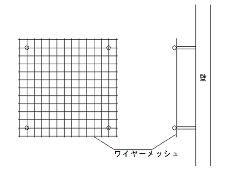 壁面緑化の方法